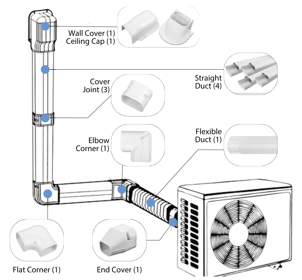 PVC Decorative Line Cover Kit Set For Mini-split. COVER-FV-ACPVCLC-02 ...